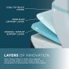 TEMPUR-PEDIC TEMPUR-Adapt 11-Inch Foam Hybrid Mattress, Medium, Queen(.)