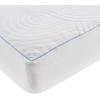Tempur-Pedic Cool Luxury Mattress Pad, King, White(California King)