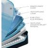 Tempur-Pedic LuxBreeze 2.0 Firm, Twin XL