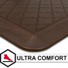 Tempur-Pedic Ultra Comfort Anti-Fatigue Frame Pewter 1′ 8″ x 3′ 6″ Kitchen Floor Mat Cushioned Ergonomic Standing Desk Mat Waterproof Non-Skid Foam(Lattice Dark Brown)