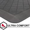 Tempur-Pedic Ultra Comfort Anti-Fatigue Frame Pewter 1′ 8″ x 3′ 6″ Kitchen Floor Mat Cushioned Ergonomic Standing Desk Mat Waterproof Non-Skid Foam(Lattice Gray)