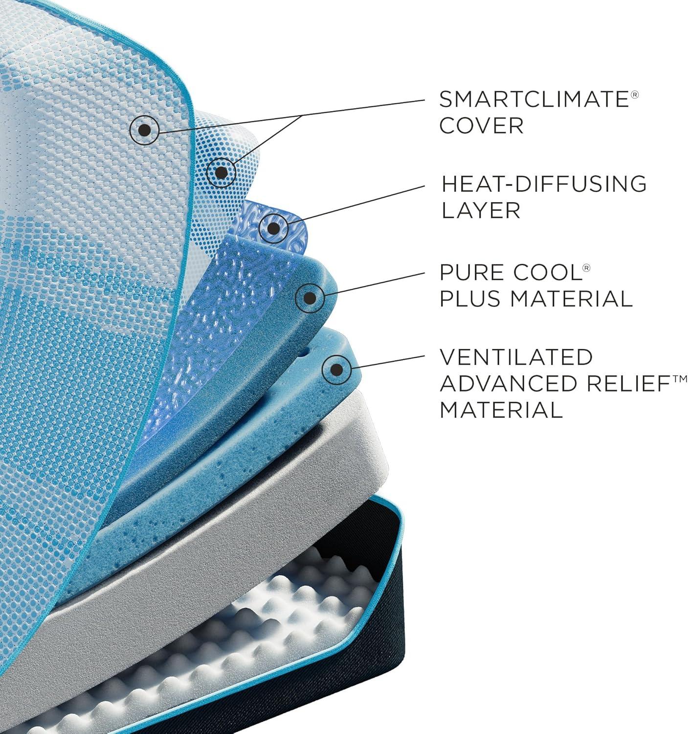 imageTempurPedic LuxBreeze 20 Soft Queen